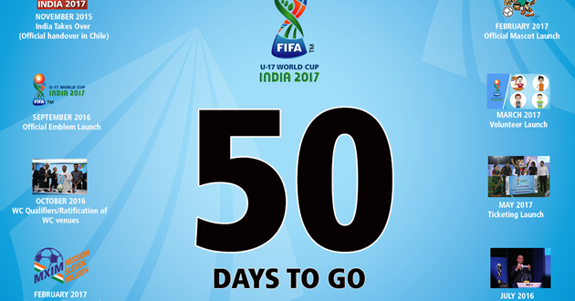 Dwarka Parichay News - Info Services: FIFA U-17 World Cup India 2017 ...