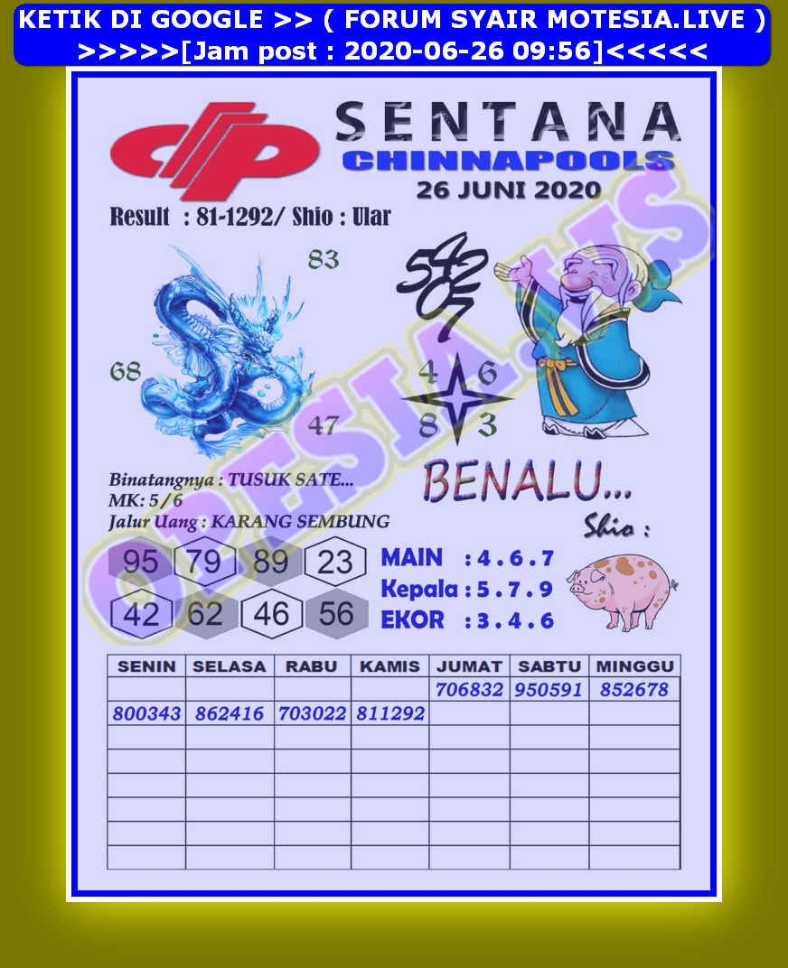1 New Message Kode Syair Sydney 26 Juni 2020 Forum Syair Togel Hongkong Singapura Sydney