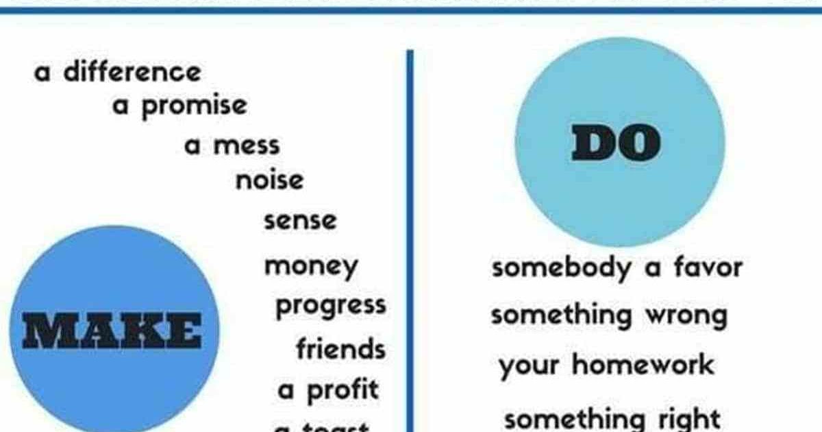 Фразы с make и do. Make business или do business. Make do употребление. Make do таблица. Make a favour или do.