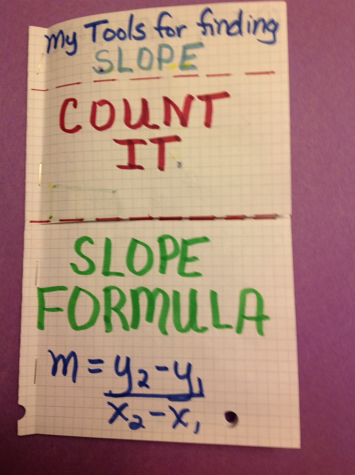 Equation Freak Finding Slope Foldable