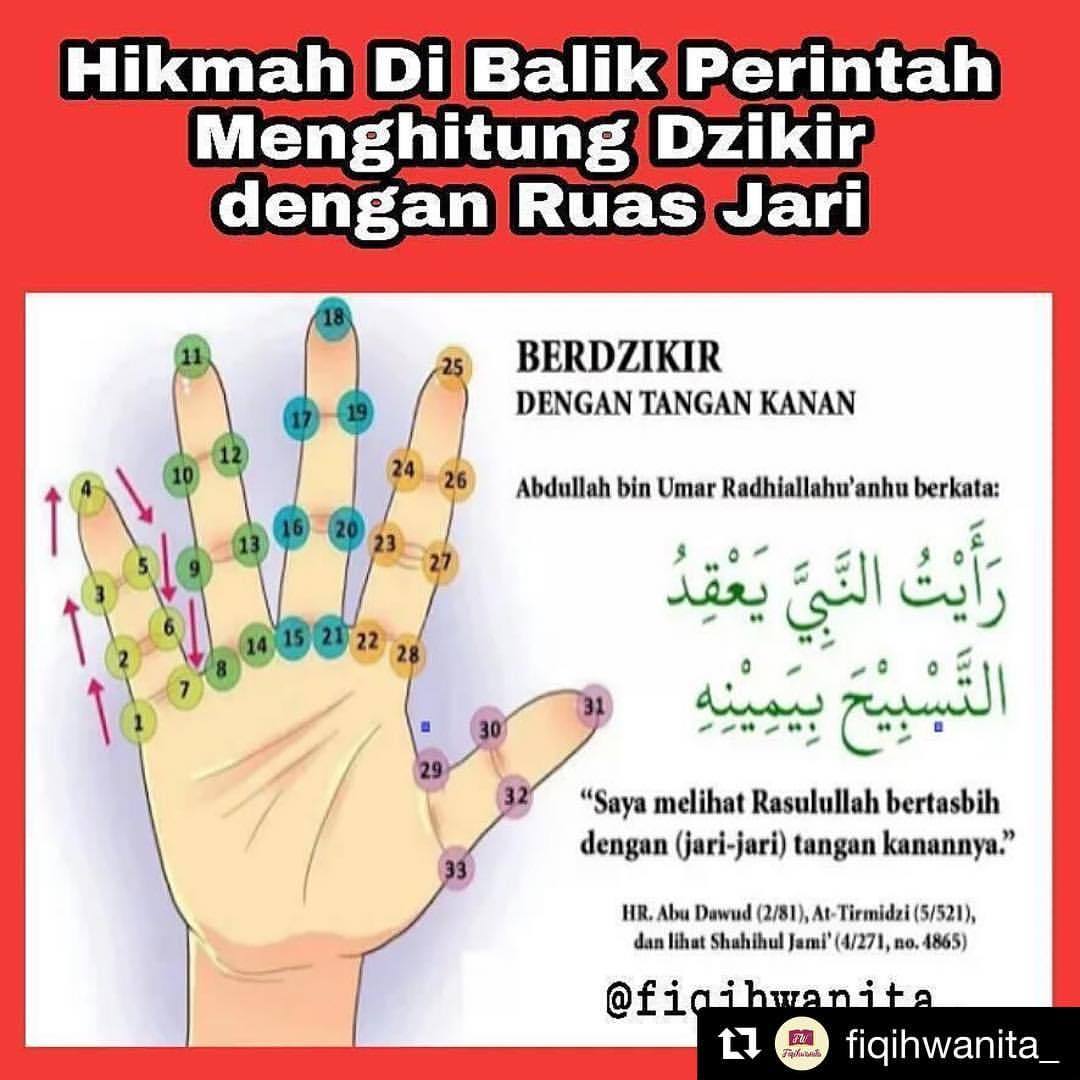 Teknis Dzikir Nabi Shallallahu Alaihi Wa Sallam Uas Blogs