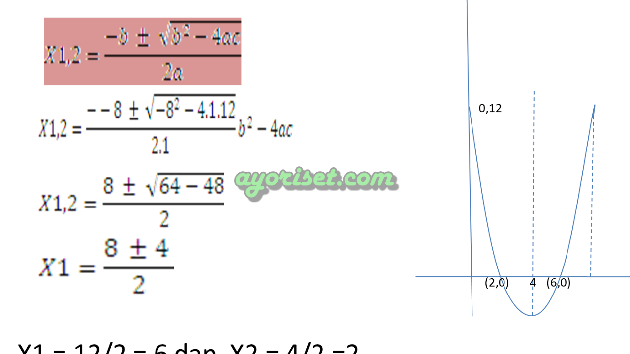 Contoh Soal Fungsi Non Linear Matematika Dan Jawabannya Contoh Soal Terbaru