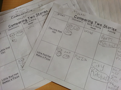 compare two similar short stories Teaching strategies: authentically compare analyze how two or more texts address similar compare and contrast two or more versions of the same story. compare two similar short stories Teaching strategies: authentically compare analyze how two or more texts address similar compare and contrast two or more versions of the same story.