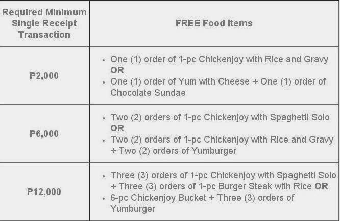 Bpi freebies jollibee