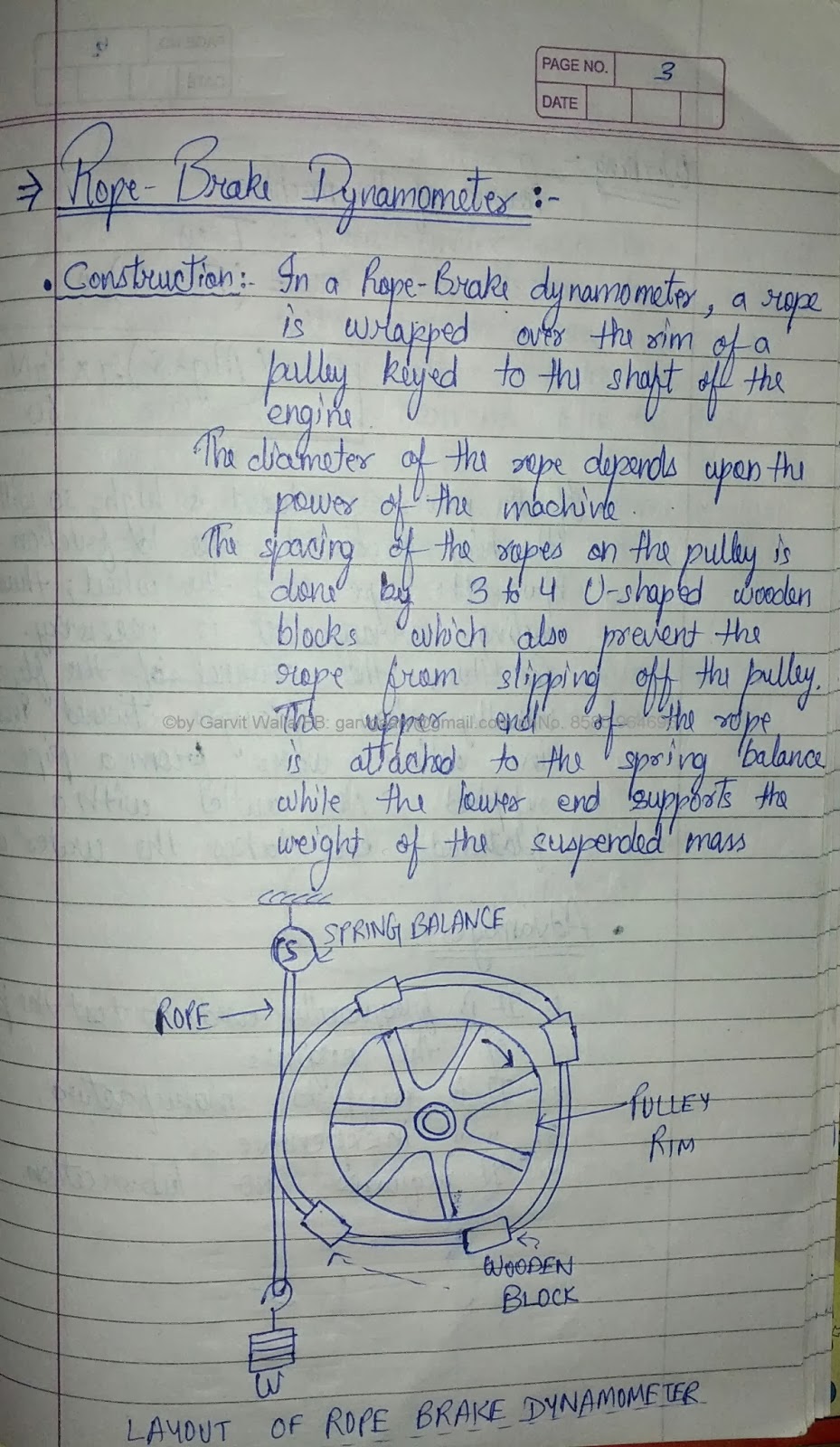 Mechanical Engineering 6th semester ( ब्रह्‍मास्‍त्र ) By Garvit Walia