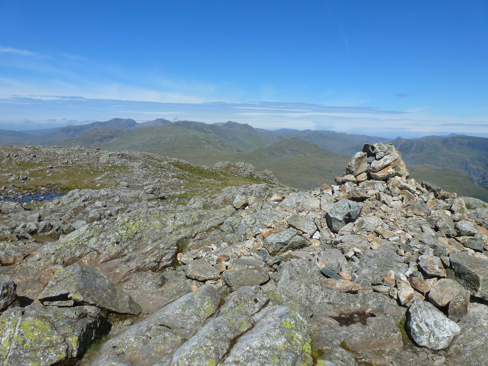 All The Gear But No Idea: The Coniston Round