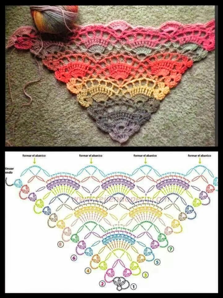 Hermoso punto para tejer un chal triangular al crochet