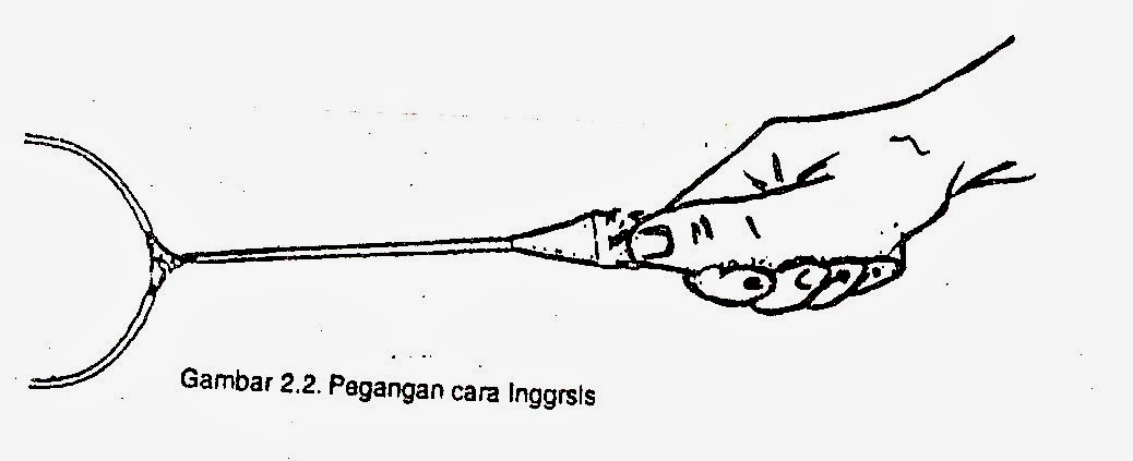 abah Soal Latihan UAS Penjas SMP 1011