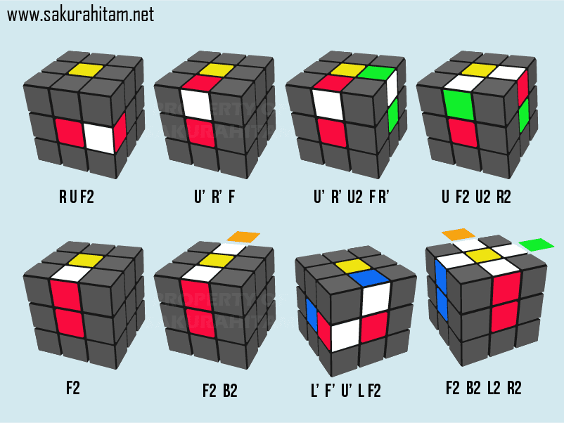 Cara Menyusun Rubik 3X3