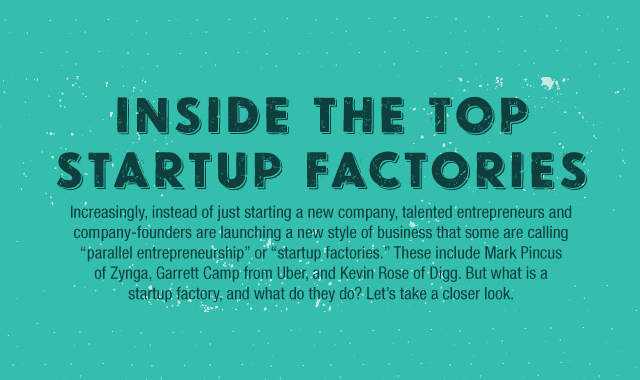 Inside the Top Startup Factories
