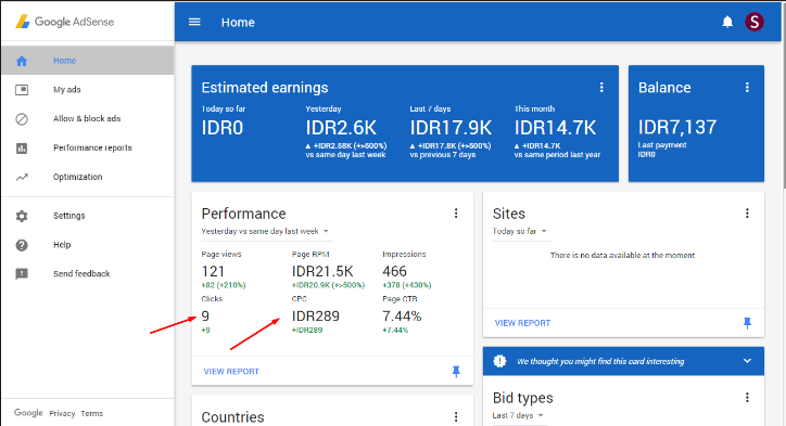 Kapan Google AdSense Membayar? Mengungkap Misteri Tanggal Pembayaran dan Cara Memaksimalkan Penghasilan Anda