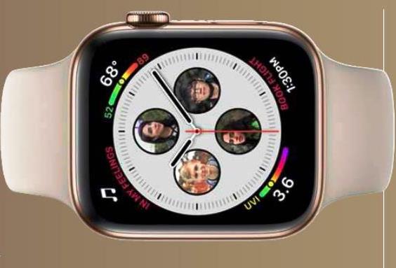 APPlE WATCH SeRieS 4 İnceleme