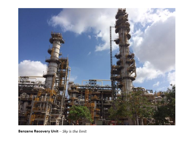 RIL-IIP Joint Technology Development Benzene Extraction from FCC Light Naphtha RIL-IIP Joint Technology Development Benzene Extraction from FCC Light Naphtha