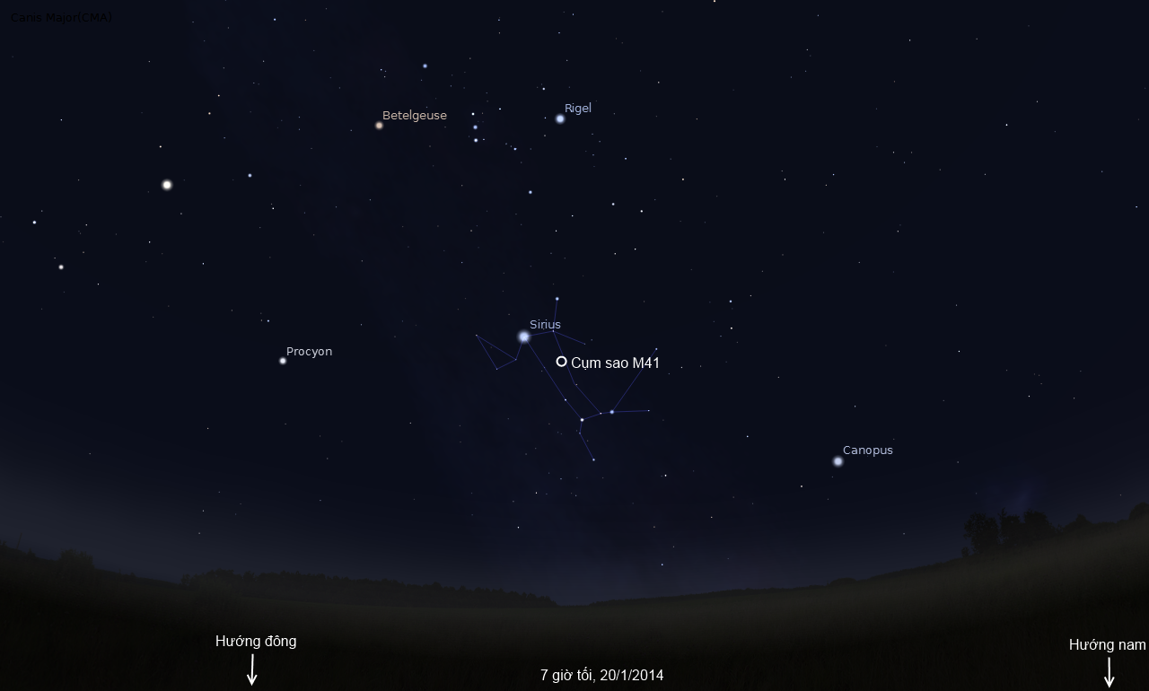Hình minh họa bởi Stellarium. Hình minh họa bởi Stellarium.