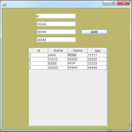 How To Add A Row To JTable From JTextfields in Java