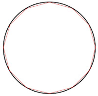 A circular coil approximated by a 12-sided polygon.