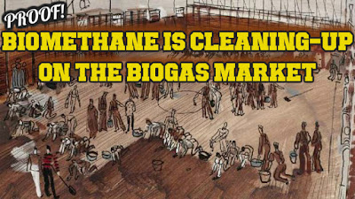 Biomethane cleaning up on biogas market article feature image.