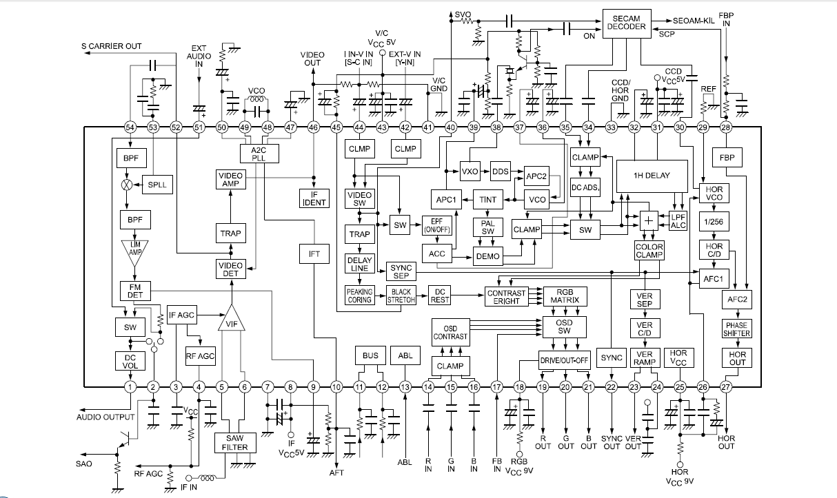 skema diagram ic la76938a - Proses Penyambungan Komponen d...