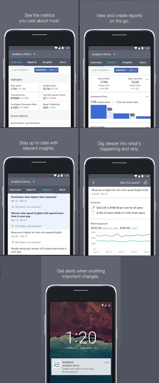 Solicitude de trampa aos subscritores en Instagram en Android Solicitude de trampa aos subscritores en Instagram en Android
