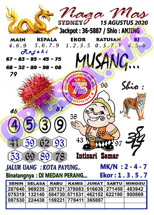 Syair Sydney Sabtu 15 Agustus 2020 Royal Syair