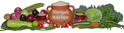 Recipes from Manju's kitchen