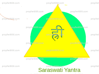 Saraswati Devi Good Luck Charm of Hreemj Beej Mantra