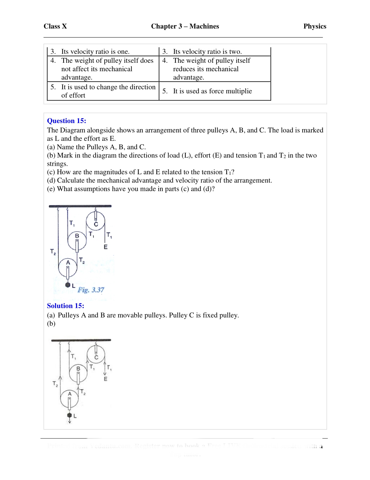 Concise physics class 10 icse solutions chapter 3 machine icse hub