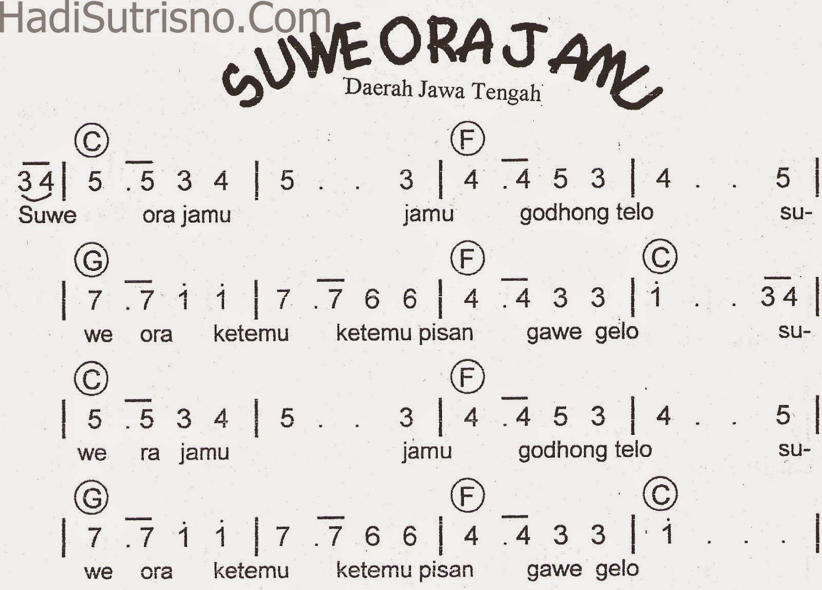 Tuliskan Makna Dari Bait Lagu Suwe Ora Jamu Cara Golden Tuliskan Makna Dari Bait Lagu Suwe Ora Jamu Cara Golden