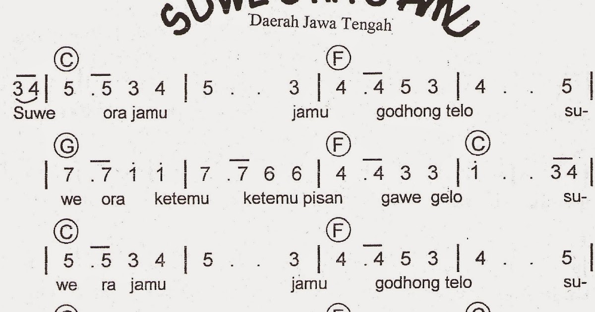 Chord Lagu Suwe Ora Jamu INFO DAN TIPS