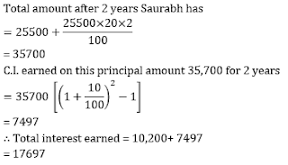Test of the Day for IBPS Clerk Mains 2017 |_7.1