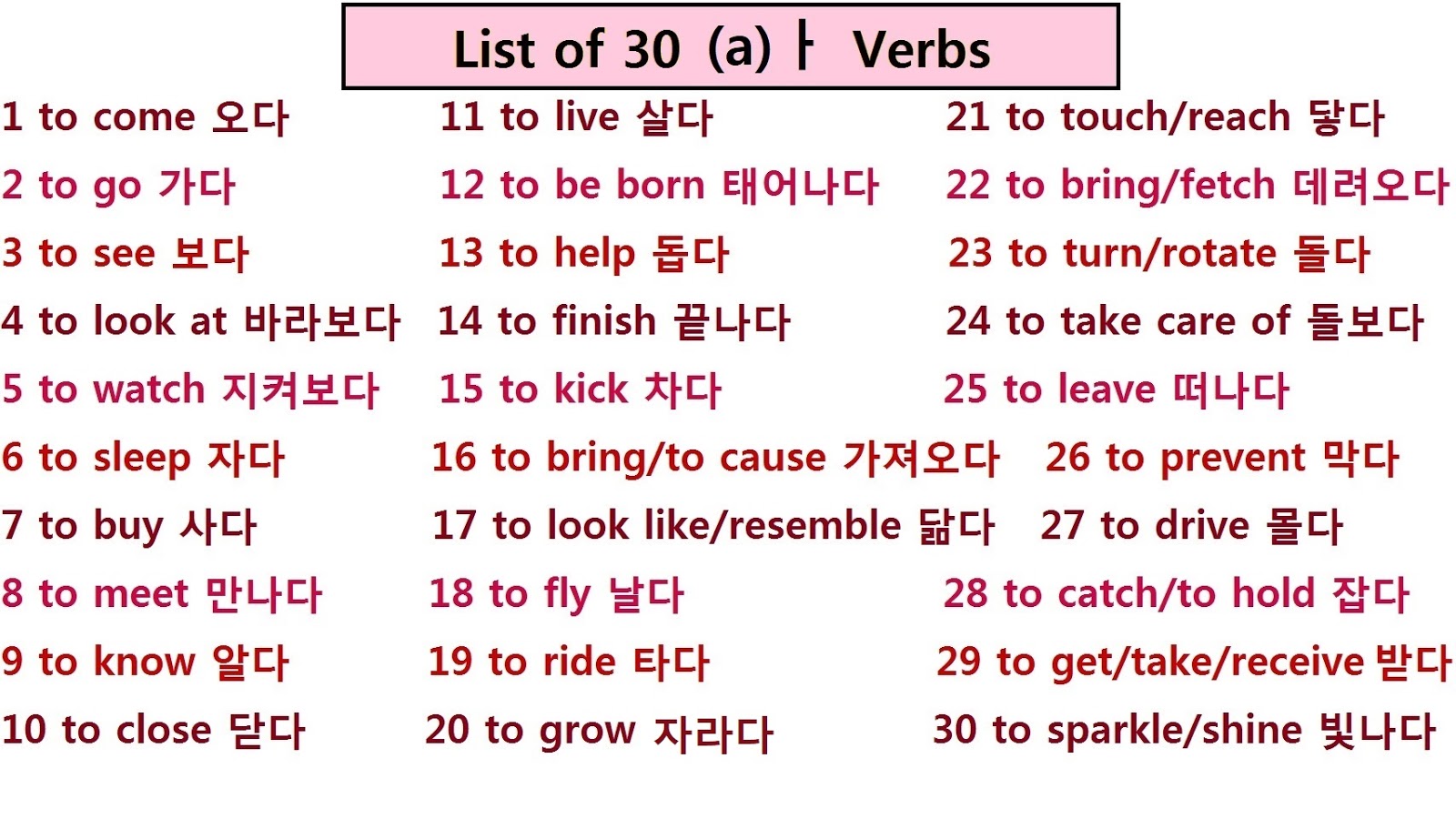 Korean Verb Tense Worksheets