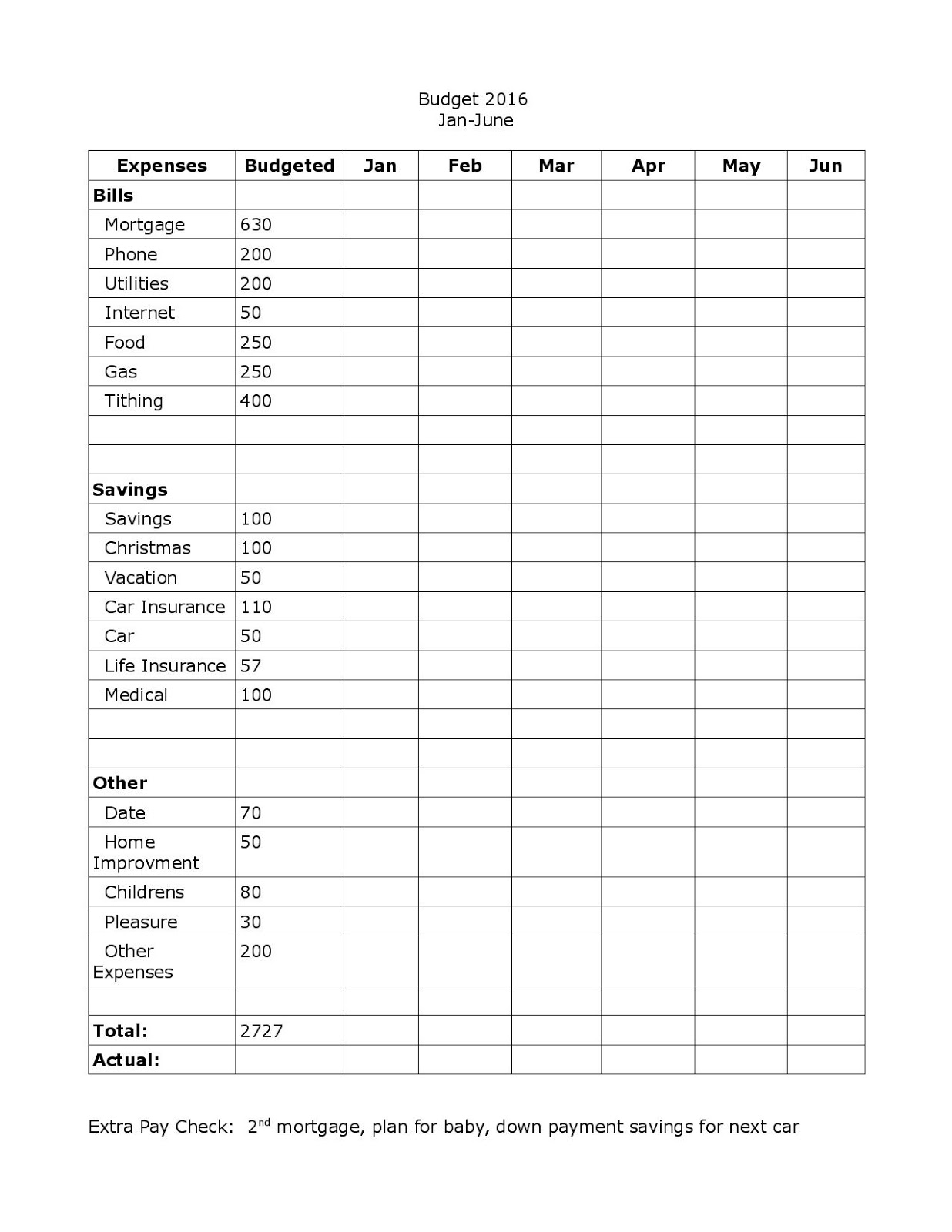 The Merrill Project: Free Budgeting Worksheets