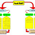 تلخيص مبسط الفــلاحـة للسنة الأولى إعدادي مادة الاجتماعيات تلخيص مبسط الفــلاحـة للسنة الأولى إعدادي مادة الاجتماعيات