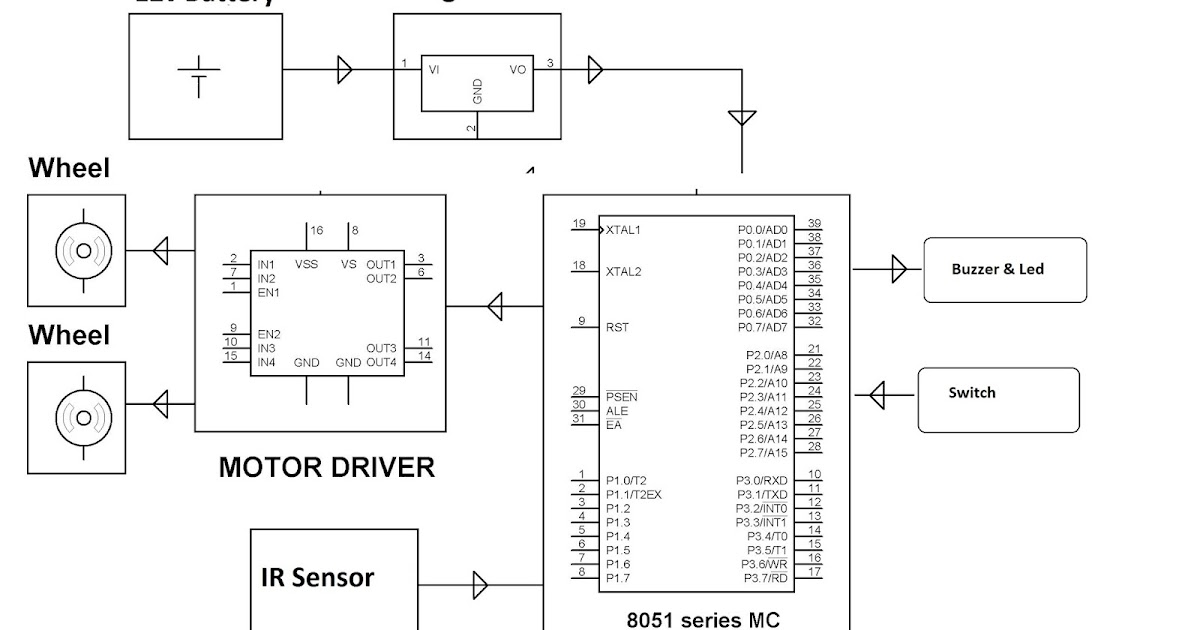Shri Embedded Projects: Smart automatic railway crossing gate control