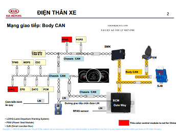 Tổng hợp 93 hình về mô hình hệ thống điện thân xe  NEC