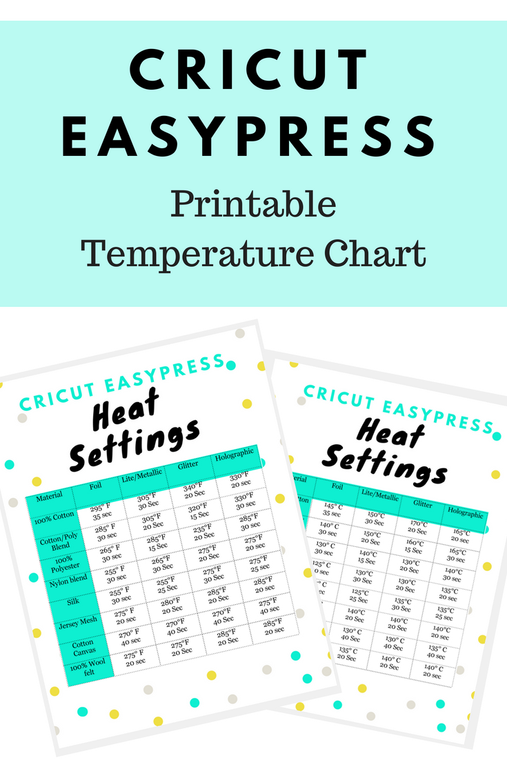 Understanding the Cricut EasyPress & Printable Temperature ...