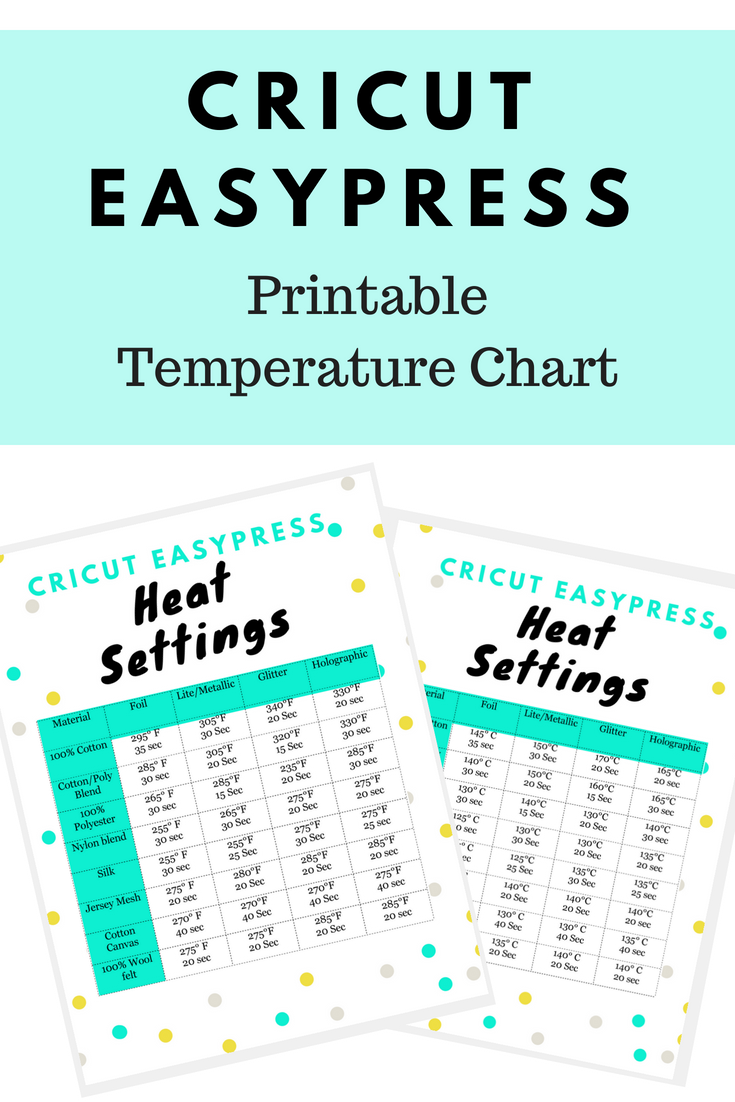 Cricut Easy Press Chart