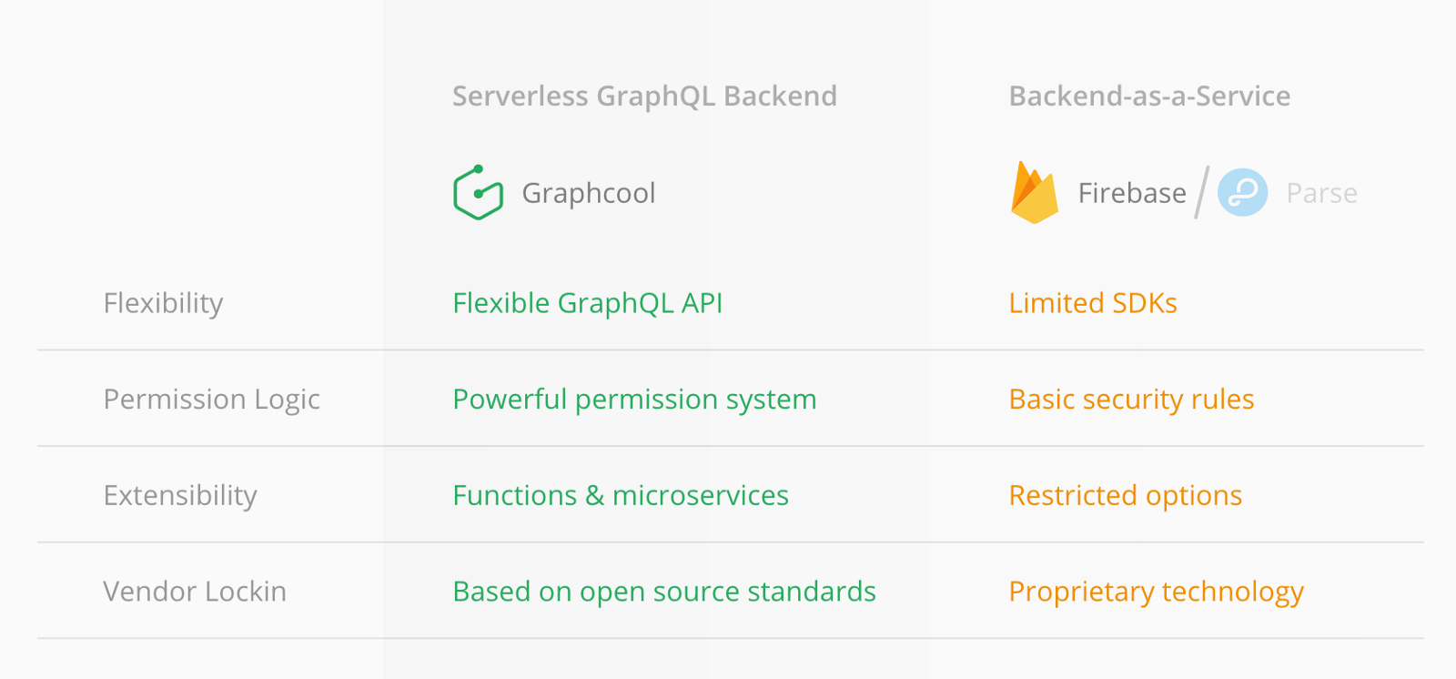 thai-sanoo-pros-and-cons