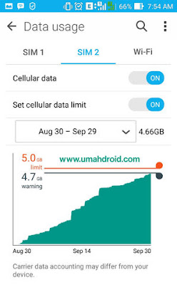 Cara Setting Data Limit di Android Tanpa Aplikasi