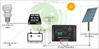 solar power: my charge controller wiring