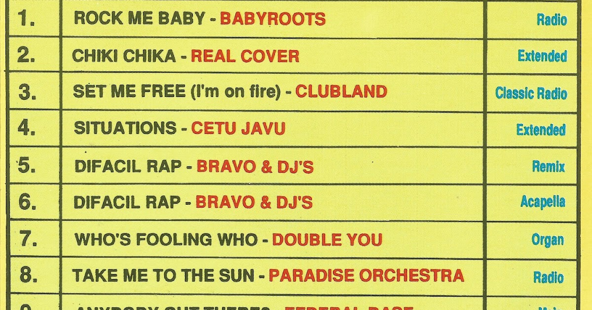 Big Mix Dance Chart Cd Compilation Flac 1993 big mix dance chart cd compilation