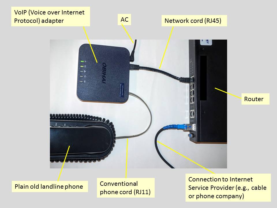 Pho E Landline Wiring