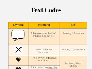 Literacy Station Inspiration