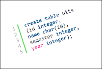 Describe Data Definition Language