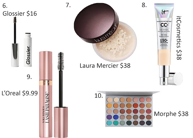 Popular Beauty Products of 2017 Best of Beauty Products 2017