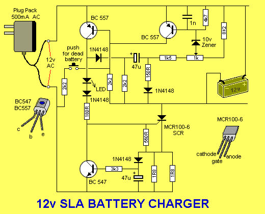 RadioActividad al Límite: de SLA 12V
