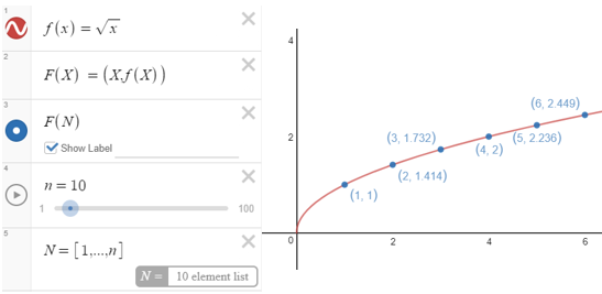 Diophantine Desmos Mathrecreation