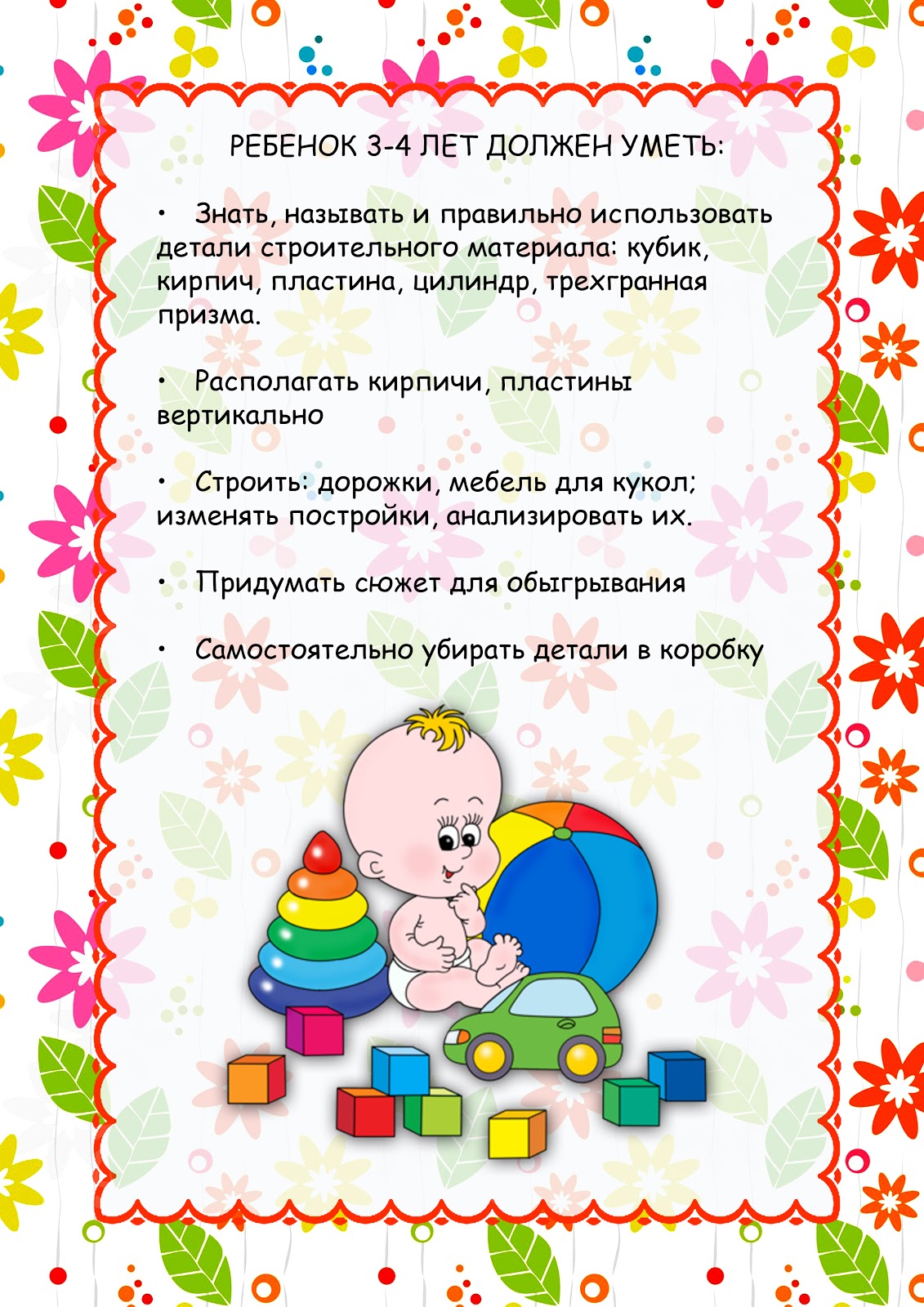 2 младшая группа что должны знать. 2 младшая группа что должны знать. 2 младшая группа что должны знать. что должен уметь ребенок во второй младшей группе. консультация для родителей.