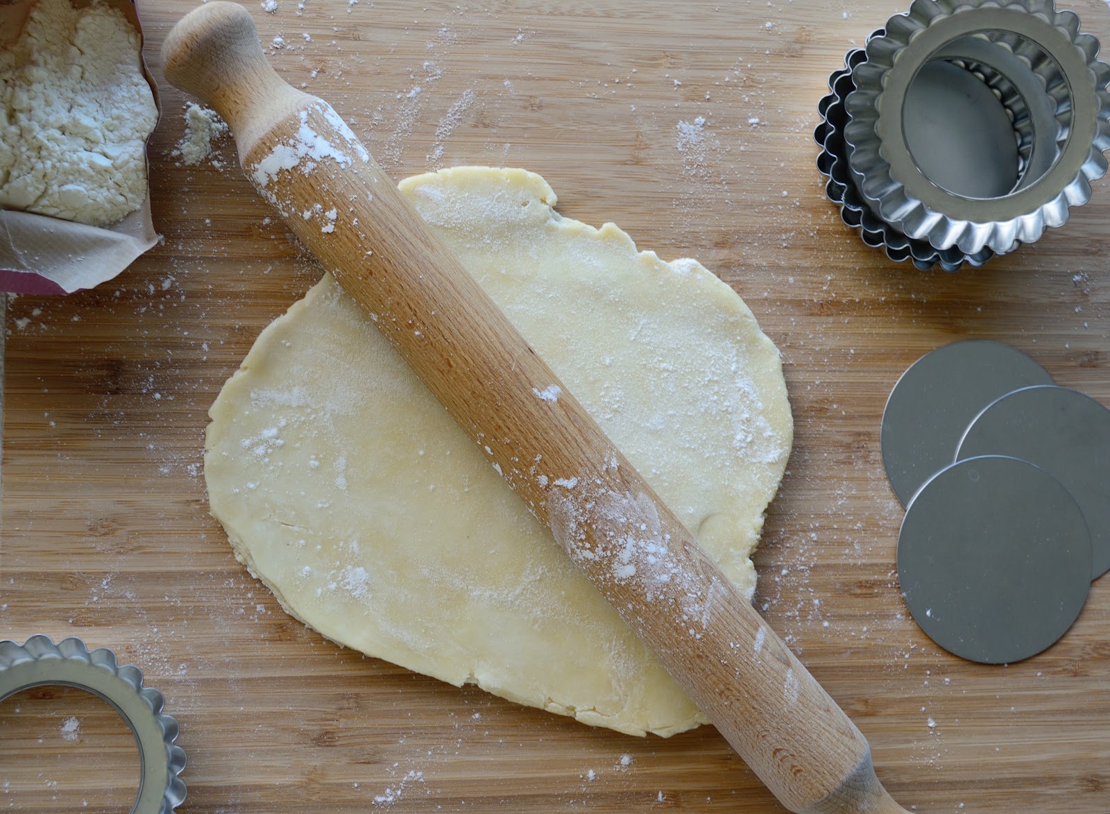 Basic Recipe Shortcrust pastry