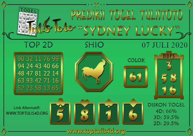 Prediksi Togel SYDNEY LUCKY TODAY TULISTOTO 07 JULI 2020